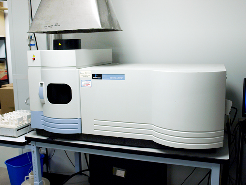 Inductively Coupled Plasma–Optical Emission Spectroscopy