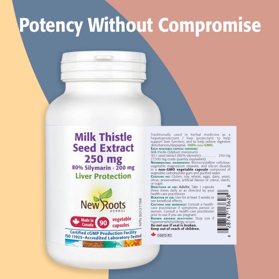 Milk Thistle Seed Extract 250 mg